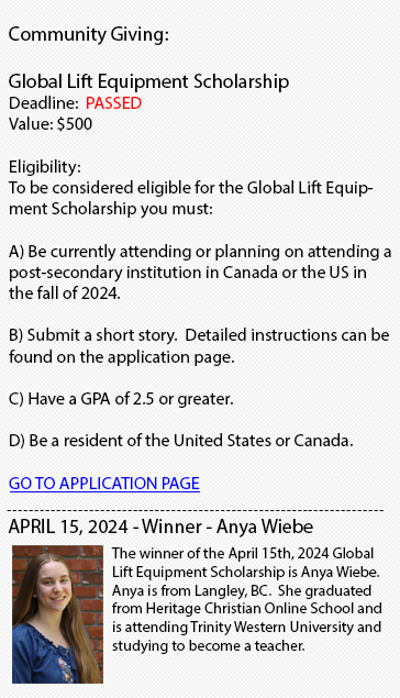 Used Clark Forklifts - Inventory Massachusetts bottom left